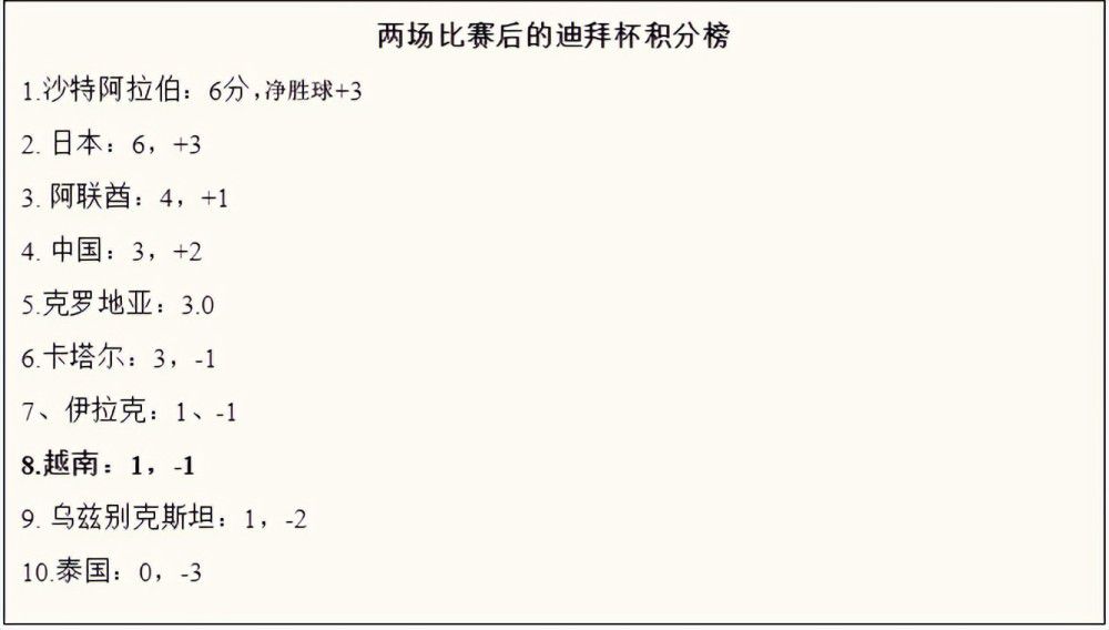 赛前我和莫耶斯有过关于密集赛程的交流，他们也面对着同样的问题。